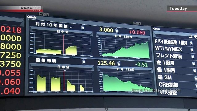 Stratejist: daha yüksek tahvil getirisi beklentisi hisse senetleri için sorun
