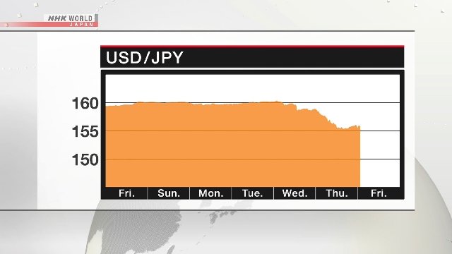 Yen, BOJ faiz artırımı beklentisiyle dolara karşı ayın en yüksek seviyesine çıktı